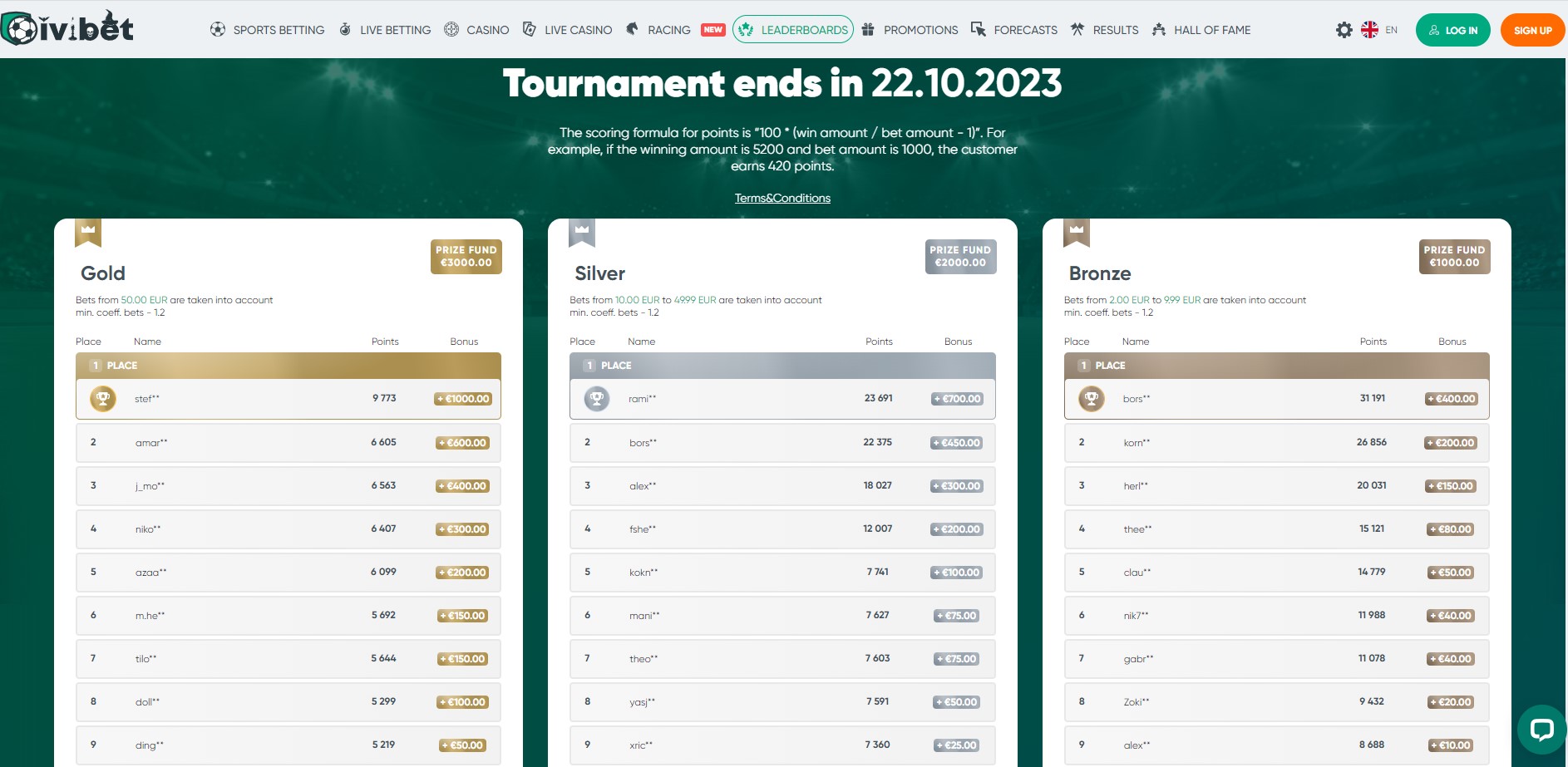 Ivibet Tournaments