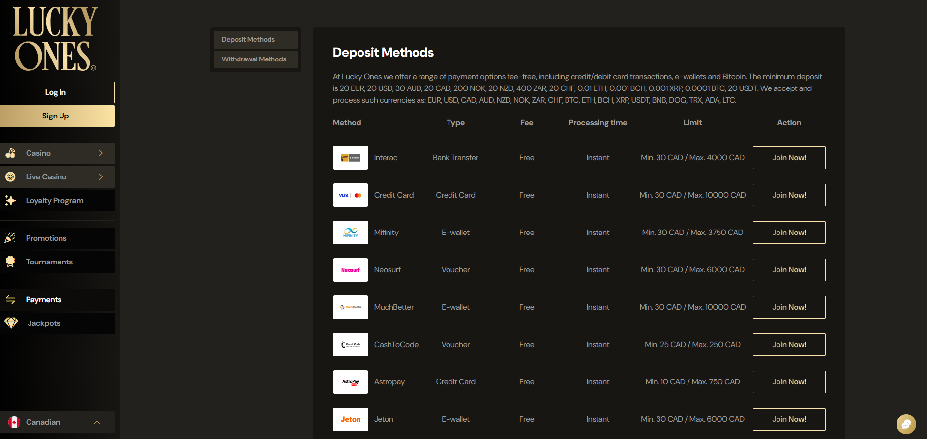 LuckyOnes Payment Methods
