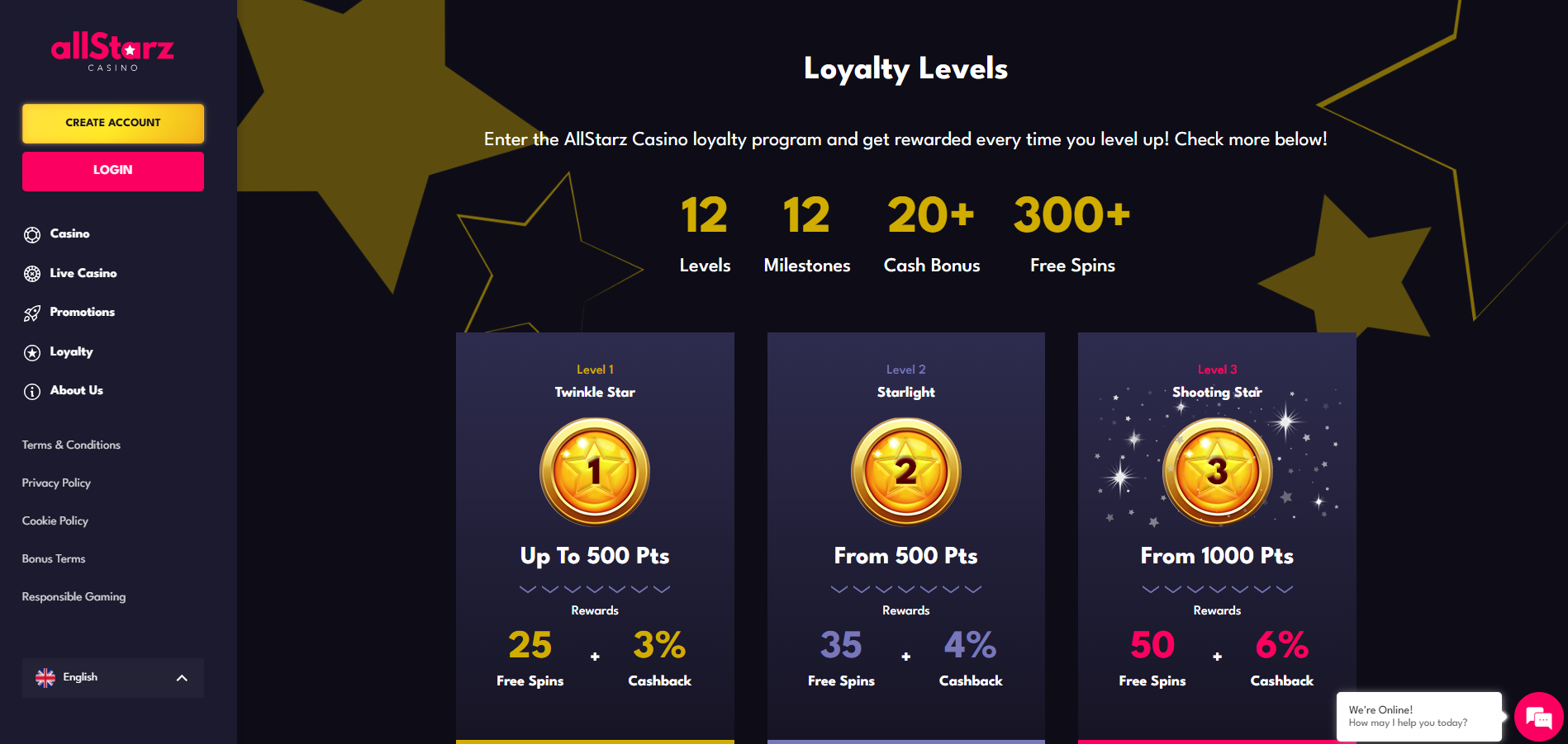 AllStarz Casino VIP Levels