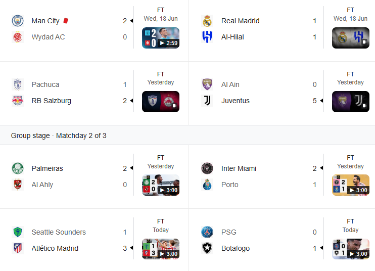 Fifa Club World Cup results Group Stage