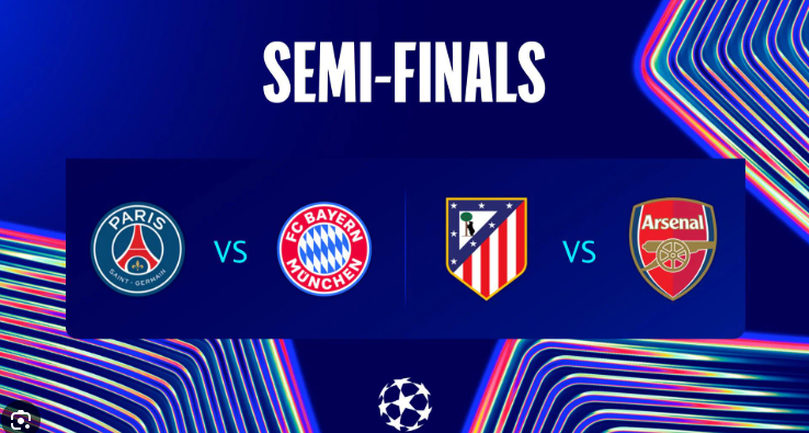 Champions League Semifinals