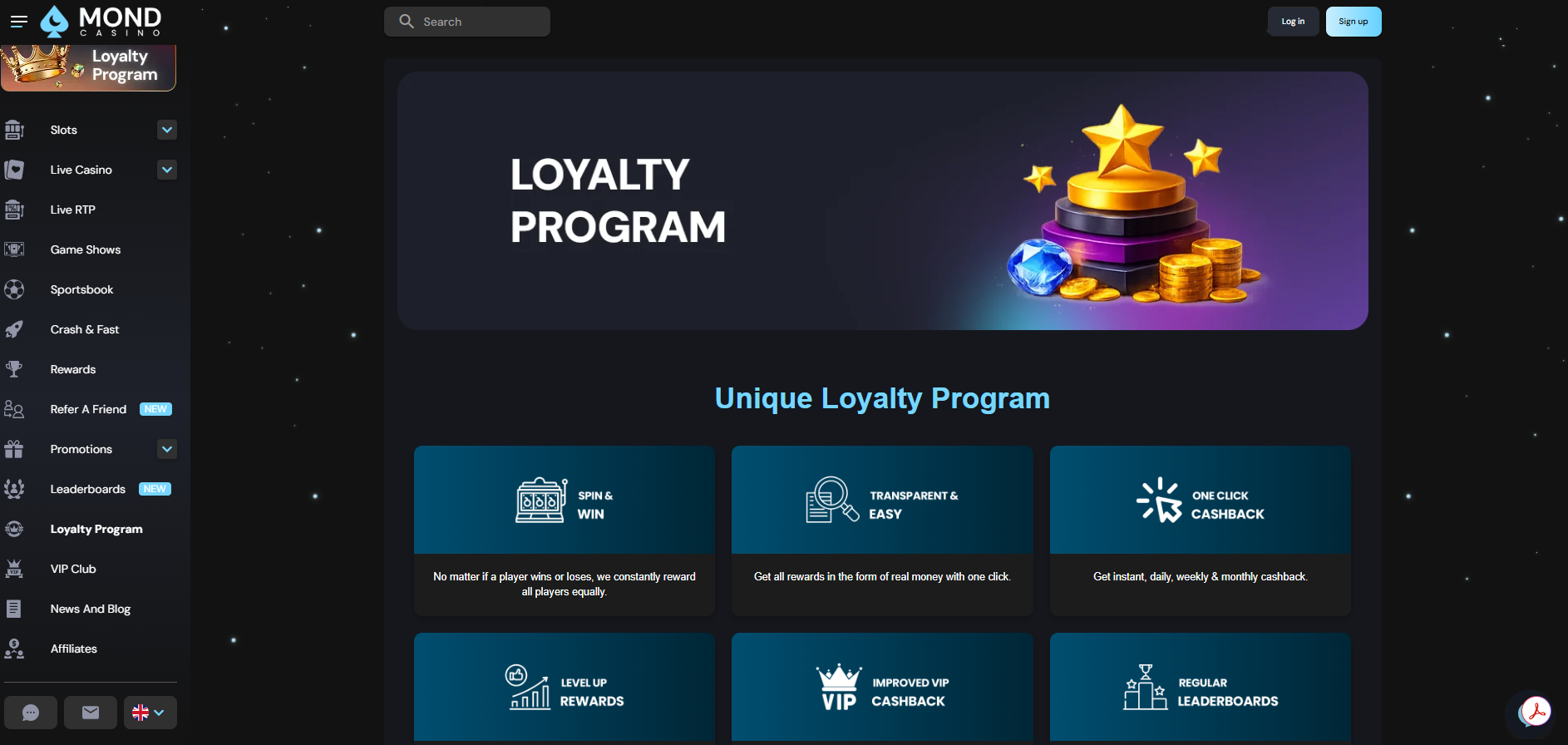 MondCasino Loyalty Program
