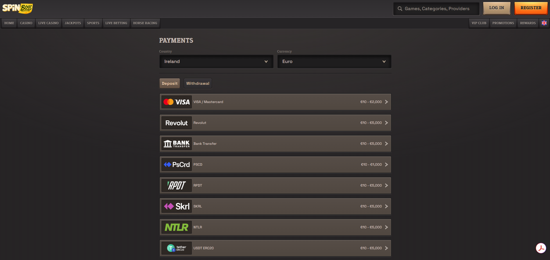 SpinBoss Payment Methods