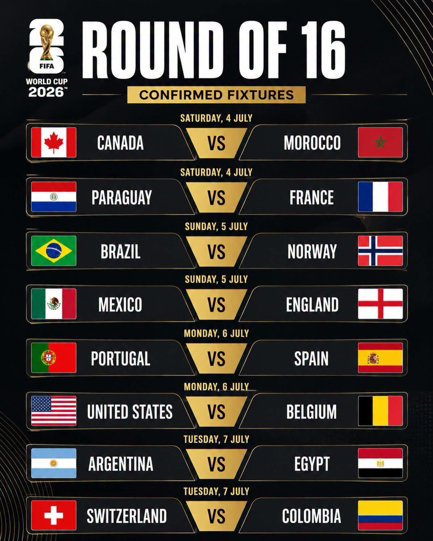 World Cup Round Of 16